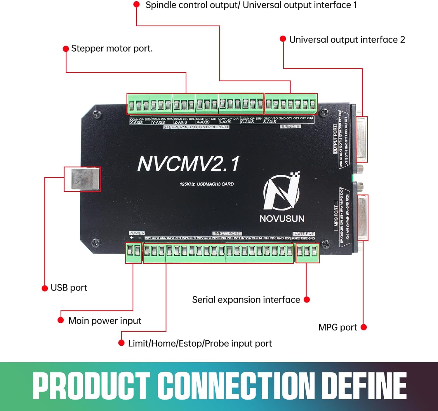 6 Axis 125KHz NVCM USB Mach3 S - Breakout Board Mach3 评论和价格