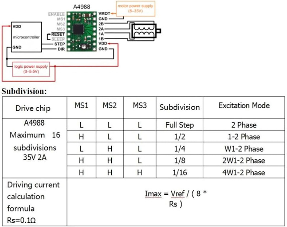 Makerbase MKS DLC32 V2.1 32Bit - Industrial Laser Sensor 评论和价格