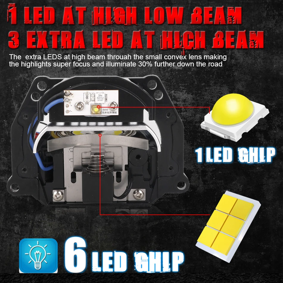 Bi LED Projector Lenses 3 Inch - Industrial Laser Projection 评论和价格