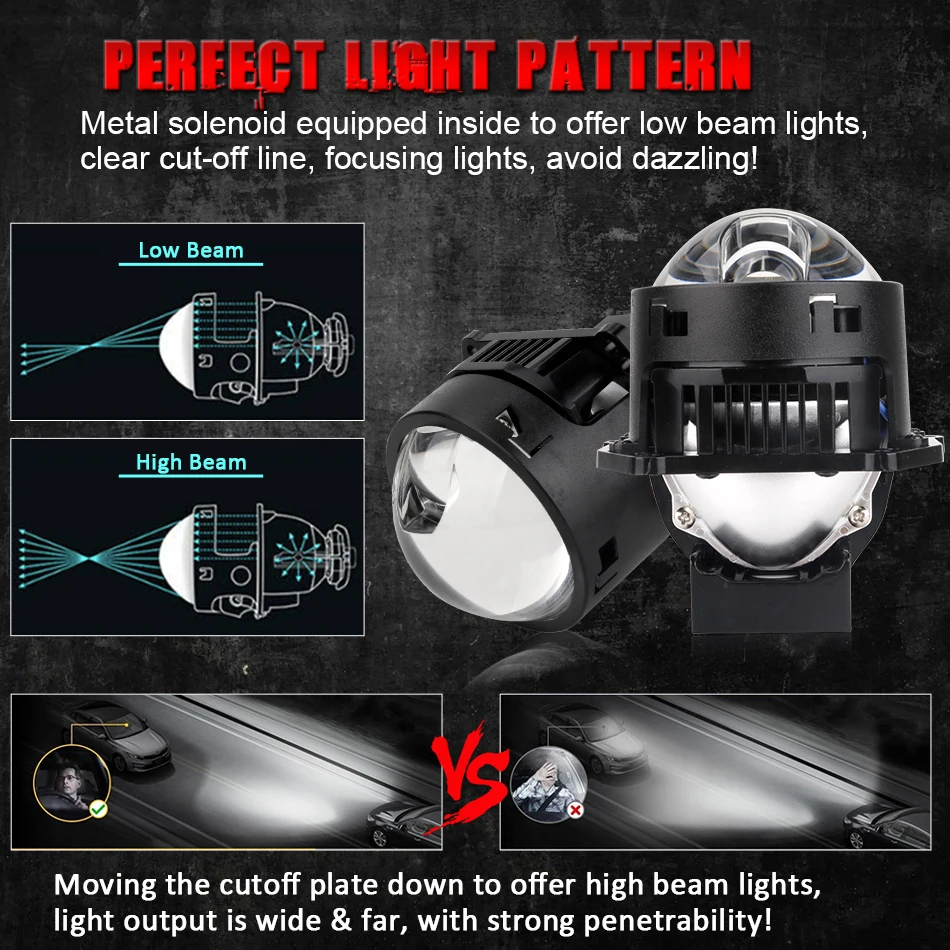 Bi LED Projector Lenses 3 Inch - Industrial Laser Projection 评论和价格