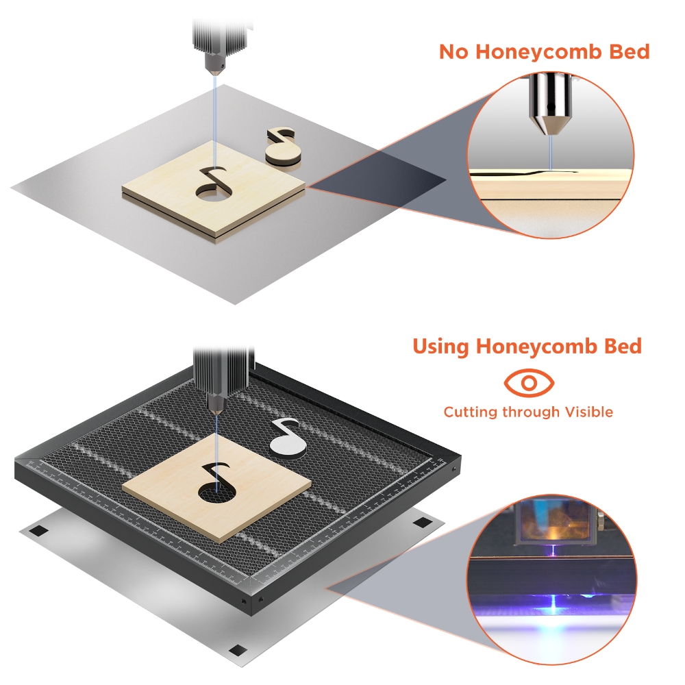 ACMER Working Table Universal  - Honeycomb Laser Bed 评论和价格