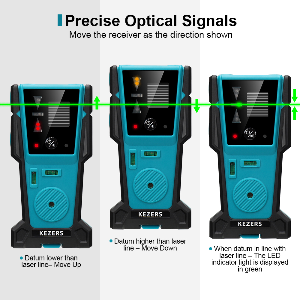 KEZERS Red Green Laser Level R - Industrial Laser Sensor 评论和价格