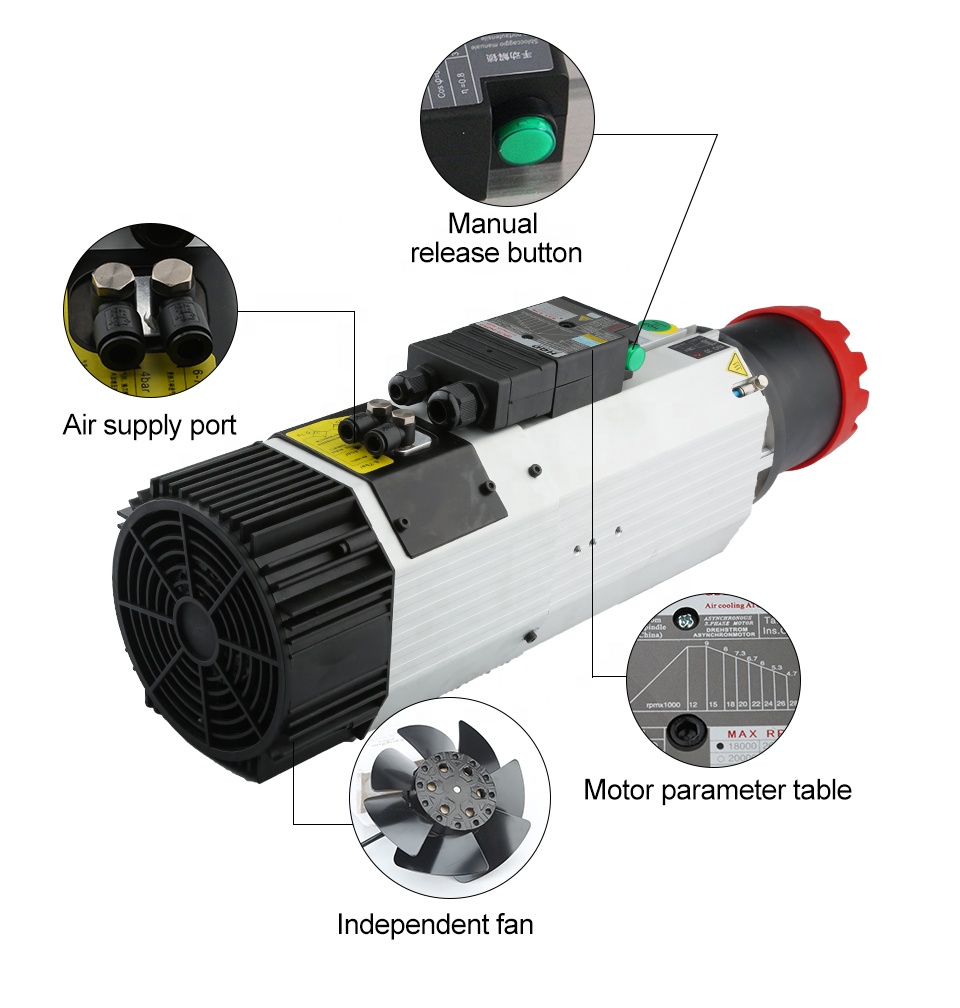Suppliers HQD 9kw 220v 380v Lo - Cnc Spindle Motor 评论和价格