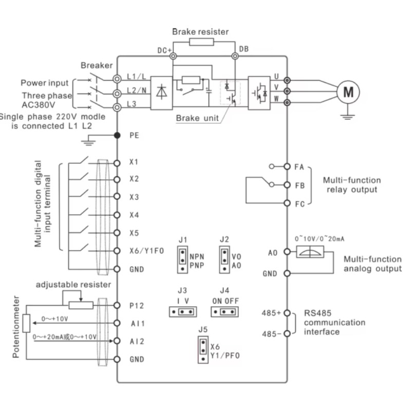 1.5kw 110v/220v/380vac Inverte - Cnc Spindle Motor 评论和价格